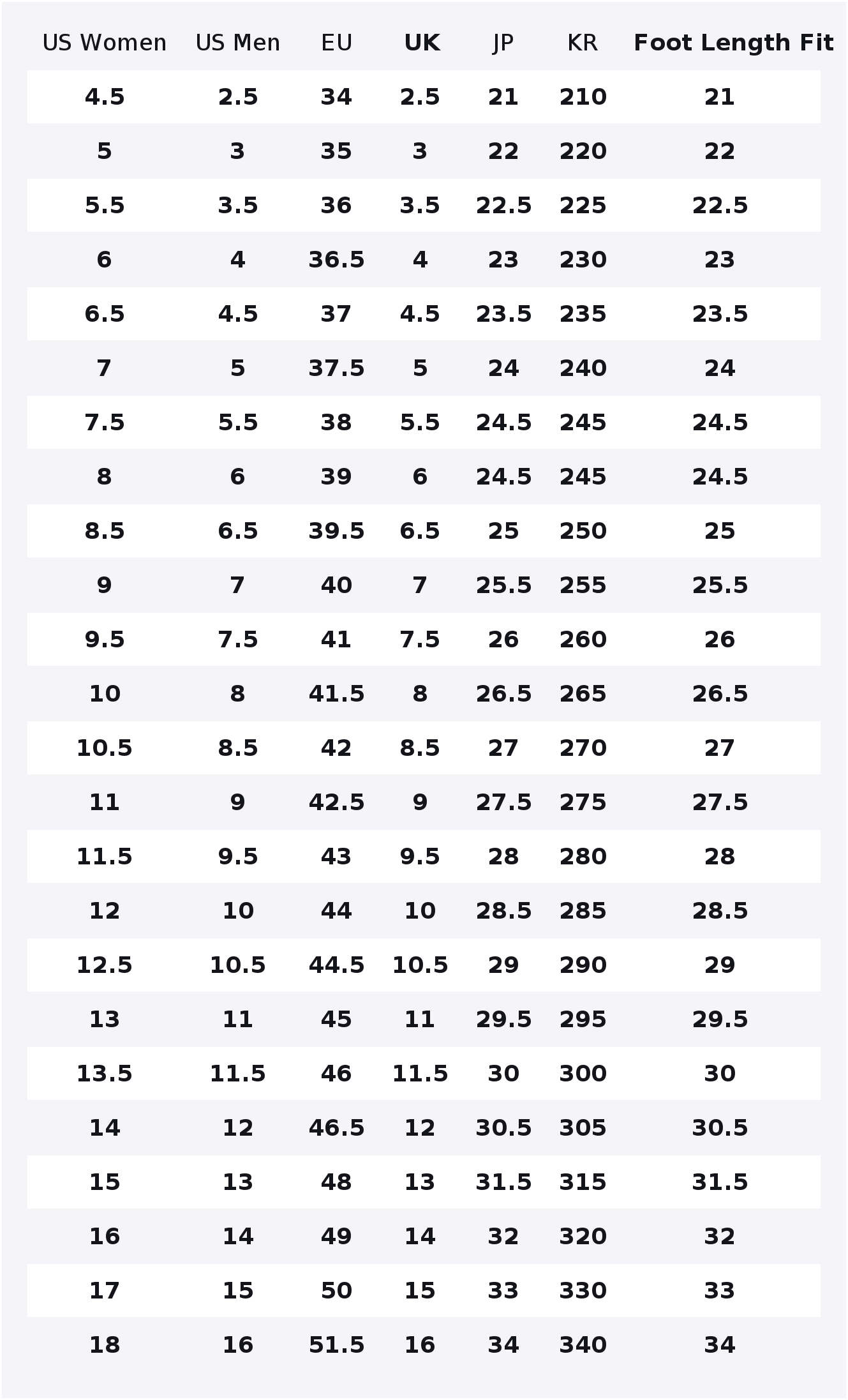 컨버스 척 테일러 올스타 캔버스 슈즈 여성용 하이탑 라 - Converse Shoes Chuck Taylor All Star 리뷰 및 가격
